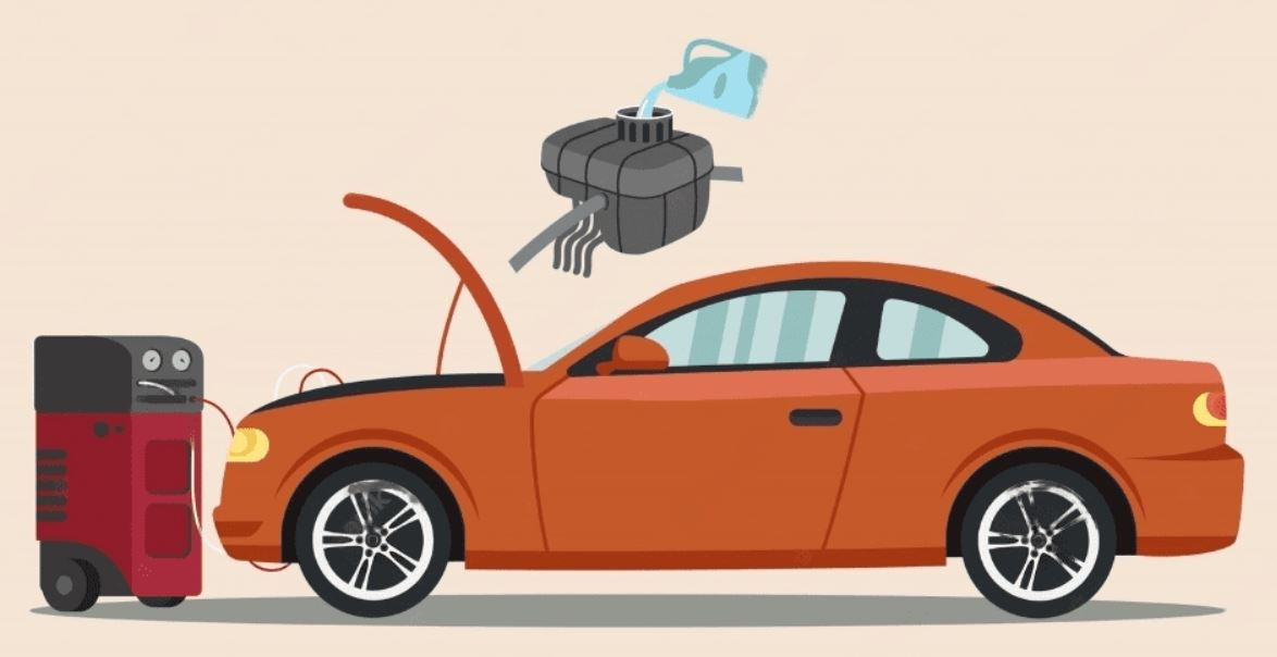 Phát hiện xăng kém chất lượng: Dấu hiệu nhận biết từ ford bình triệu