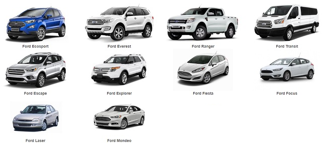 Báo Giá Chi Phí Lăn Bánh tại Ford Bình Triệu: Tiết Kiệm, Lựa Chọn Tối Ưu